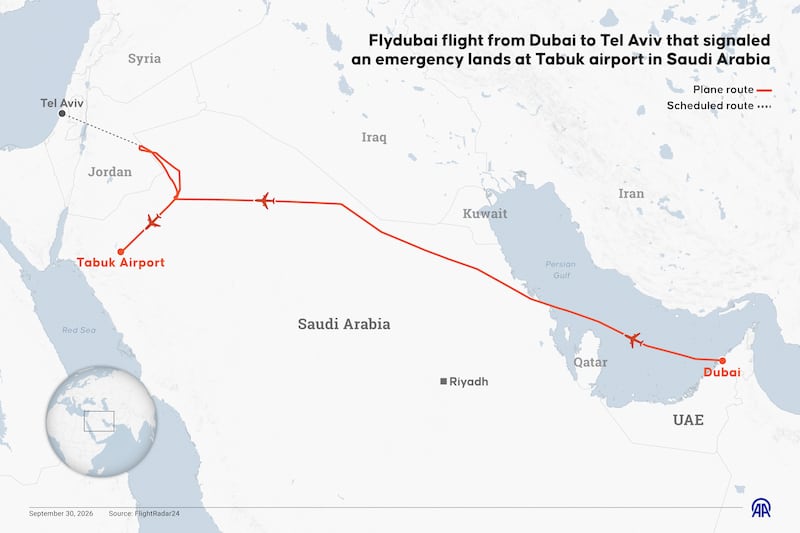 ANKARA, TURKIYE - SEPTEMBER 30: An infographic titled "Flydubai flight from Dubai to Tel Aviv that signaled an emergency lands at Tabuk airport in Saudi Arabia" created in Ankara, Turkiye on September 30, 2026. A fight between the pilots of a passenger plane flying from Dubai to Tel Aviv reportedly triggered a hijacking code before the aircraft landed in Saudi Arabia. (Photo by Mehmet Yaren Bozgun/Anadolu via Getty Images)