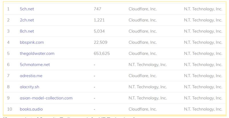 190512-legum-embed-5_zwqide