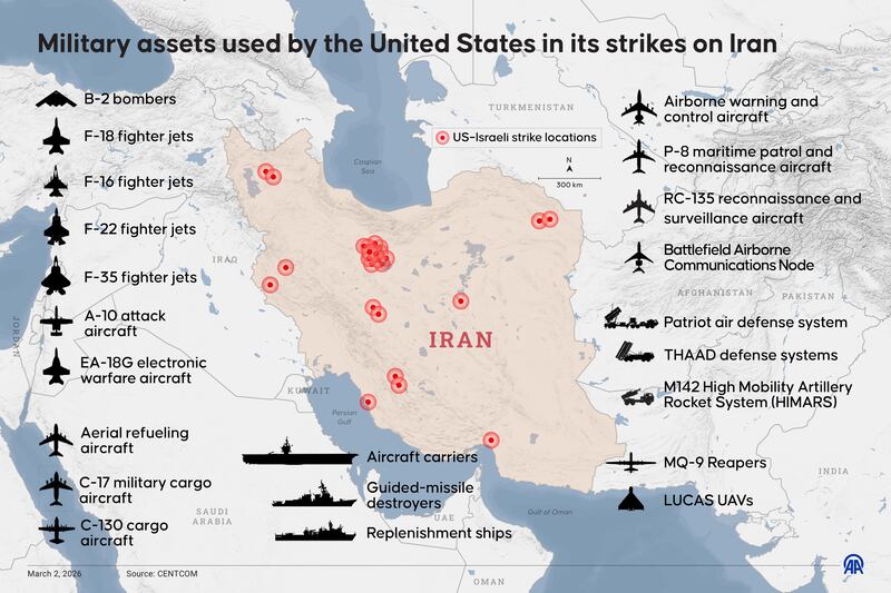 ANKARA, TURKIYE - MARCH 2: An infographic titled "Military assets used by the United States in its strikes on Iran" created in Ankara, Turkiye on March 2, 2026. (Photo by Murat Usubali/Anadolu via Getty Images)