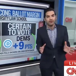 Harry Enten explained Democrats are 9% more likely to vote in the 2026 midterms than Republicans.