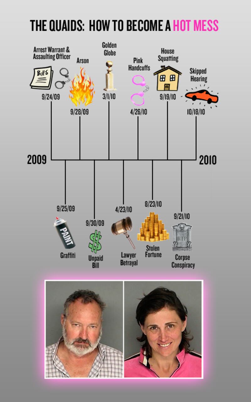 articles/2010/10/19/randy-quaid-and-evi-quaid-their-fugitive-timeline/embed---quaid-timeline_oprmd6