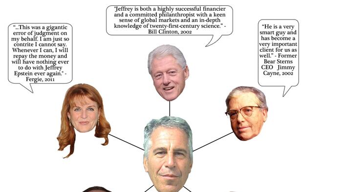 articles/2011/03/09/prince-andrew-in-trouble-over-jeffrey-epstein-connection/embed---hilton-prince-andrew_udezkz