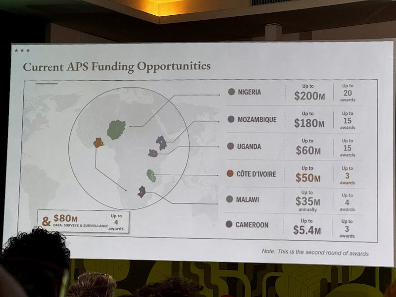 A screen shows a U.S. government map of Africa with mislabeled countries during a State Department presentation at a global conference in Rio de Janeiro, Brazil, July 26, 2026.