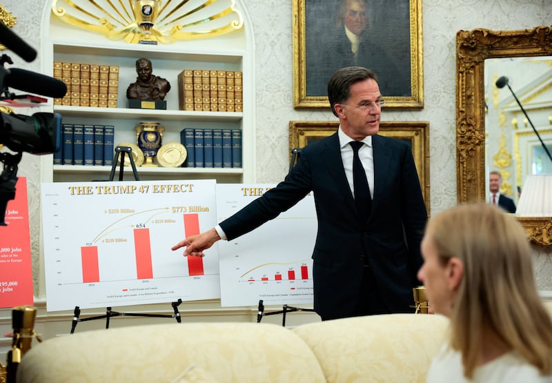 NATO Secretary General Mark Rutte displays charts during a meeting with U.S. President Donald Trump in the Oval Office at the White House in Washington, D.C., U.S., June 24, 2026. REUTERS/Evan Vucci