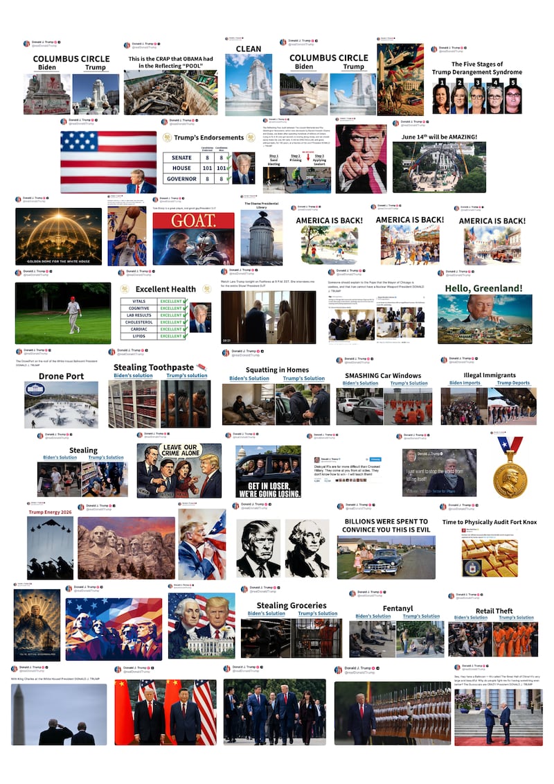 52 posts from Donald Trump's Truth Social page posted in one afternoon.