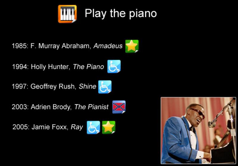 galleries/2010/02/27/10-ways-to-win-an-oscar/how-to-win-an-oscar---play-the-piano_j0egbs