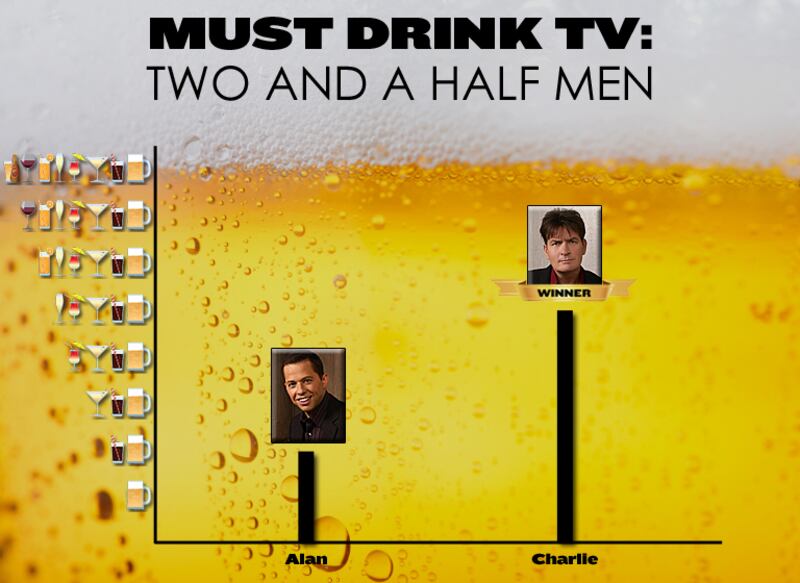 galleries/2010/12/16/must-drink-tv/must-drink-tv-1216---two-and-a-half-men_ovhm5o