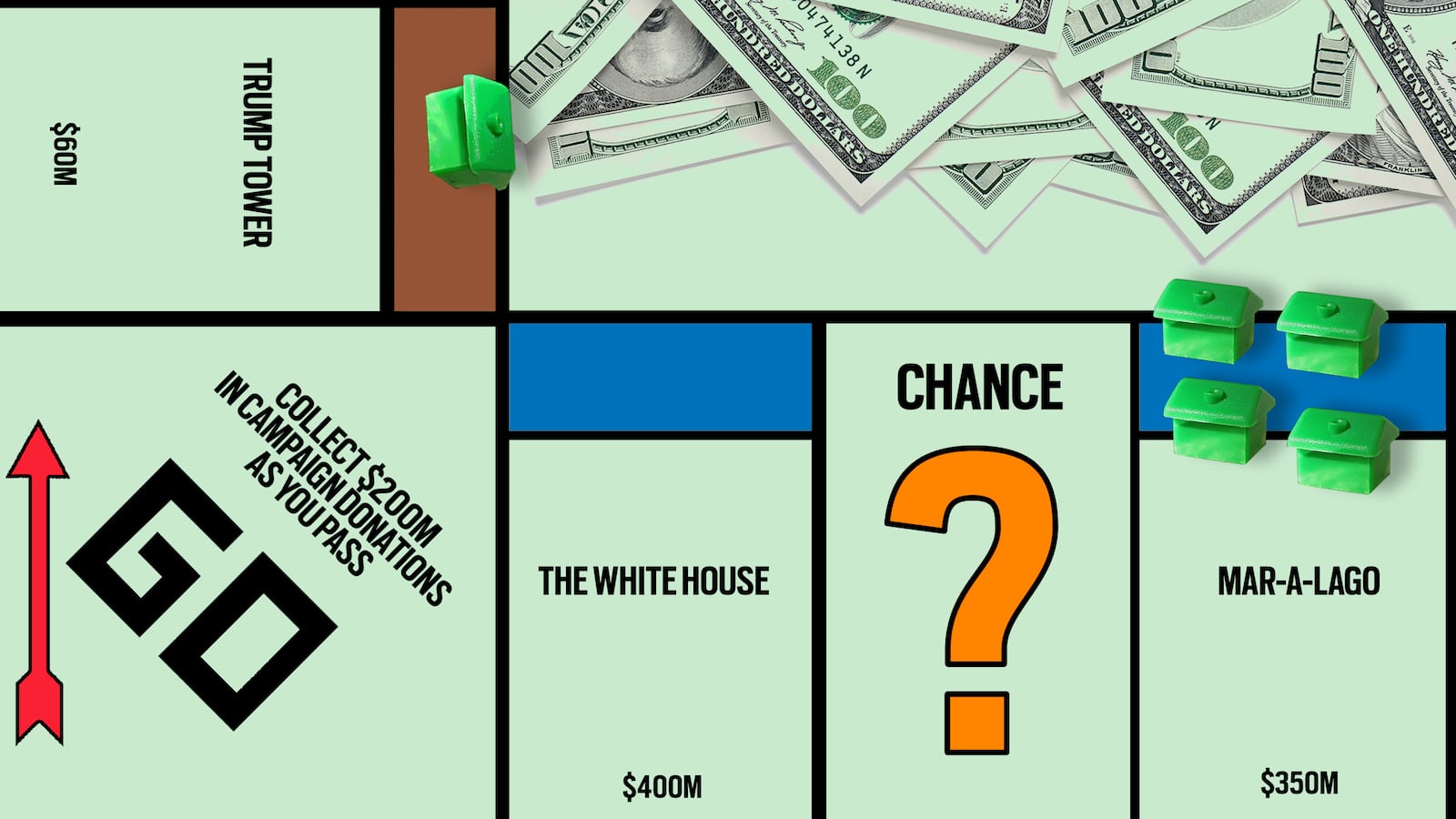 Team Trump and GOP Pals Pass Go, Spend $1.7 Million at Trump Properties