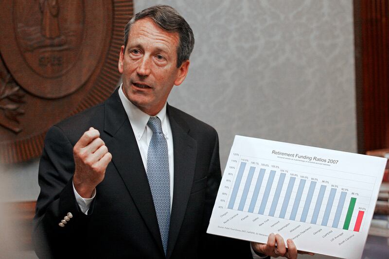 galleries/2012/08/14/paul-ryan-mark-sanford-ron-paul-and-other-politicians-who-love-ayn-rand-photos/ayn-rand-mark-sanford_t05ibd