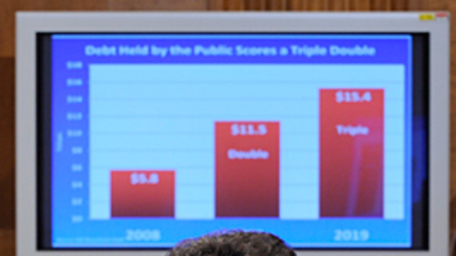 cheats/2009/04/03/what-did-geithner-know/geithner_xhfg6l