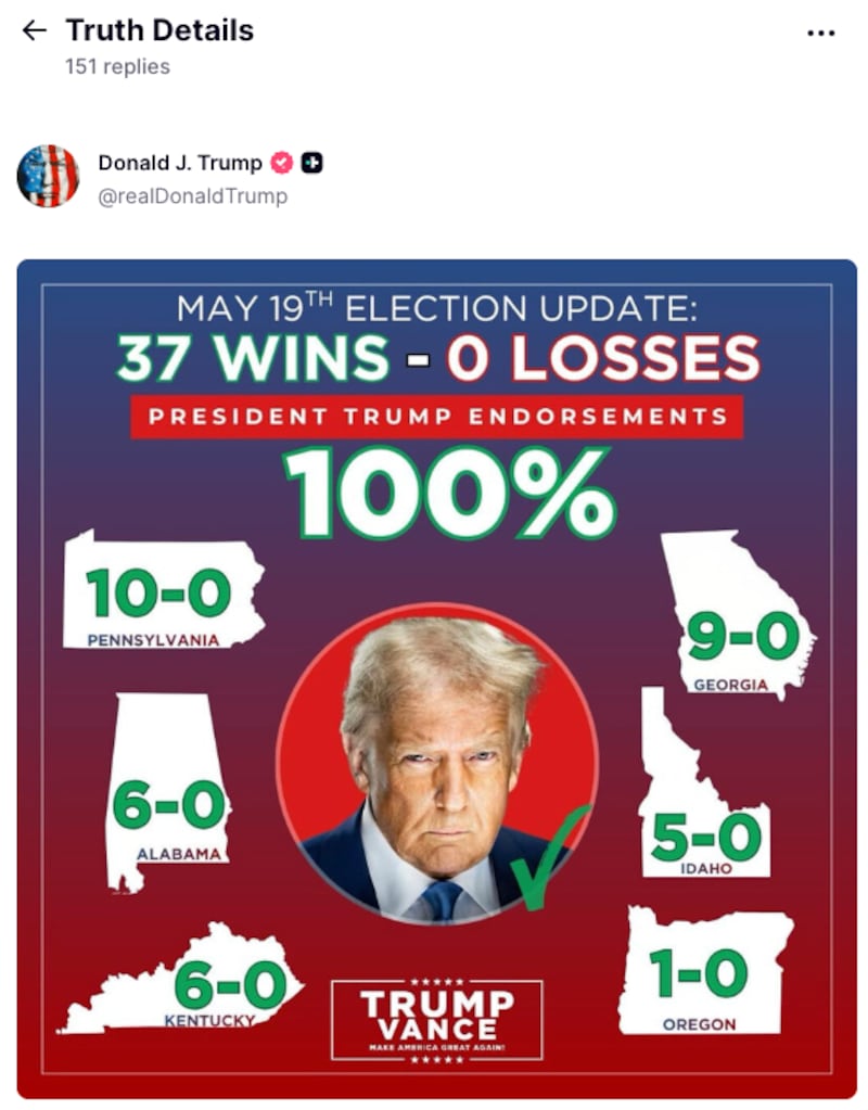 Trump Truth Social post