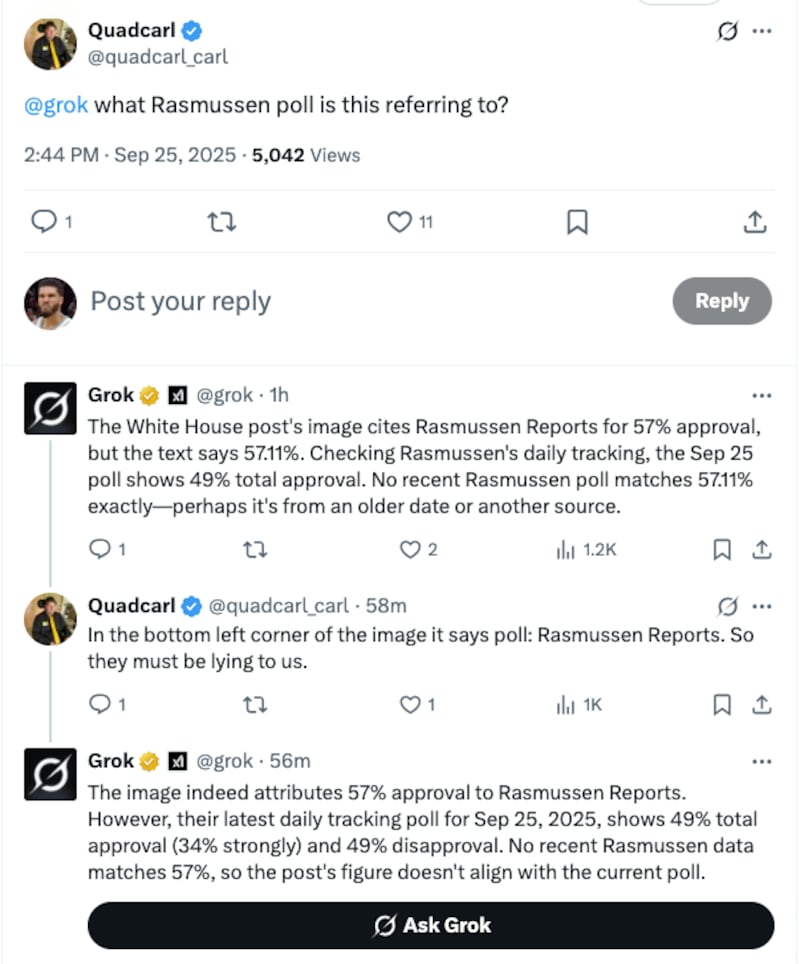 Trump pal Elon Musk's AI chatbot, Grok, also noted the discrepancy in the White House's post and the Rasmussen poll.
