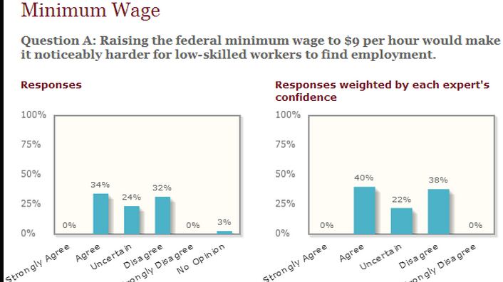 articles/2013/02/27/how-else-can-we-encourage-illegal-immigration/how-else-can-we-encourage-illegal-immigration-image_oojlz9