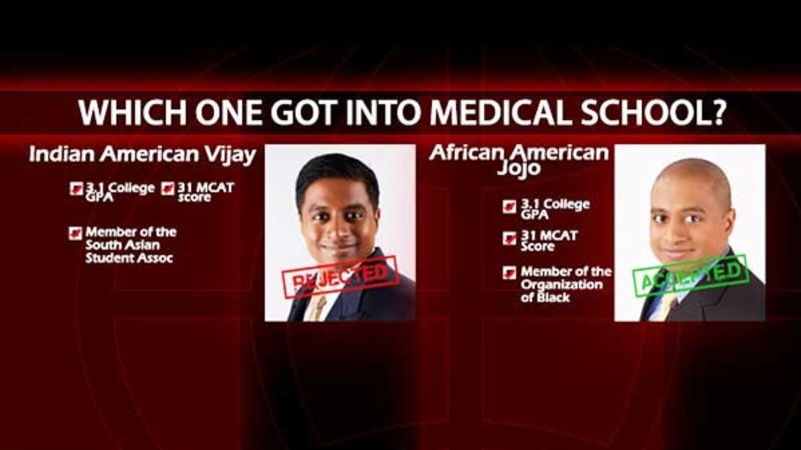 articles/2015/04/04/mindy-kaling-s-brother-claims-he-posed-as-a-black-man-to-get-into-medical-school/150404-williams-mindy-kaling-brother-tease_byoquf