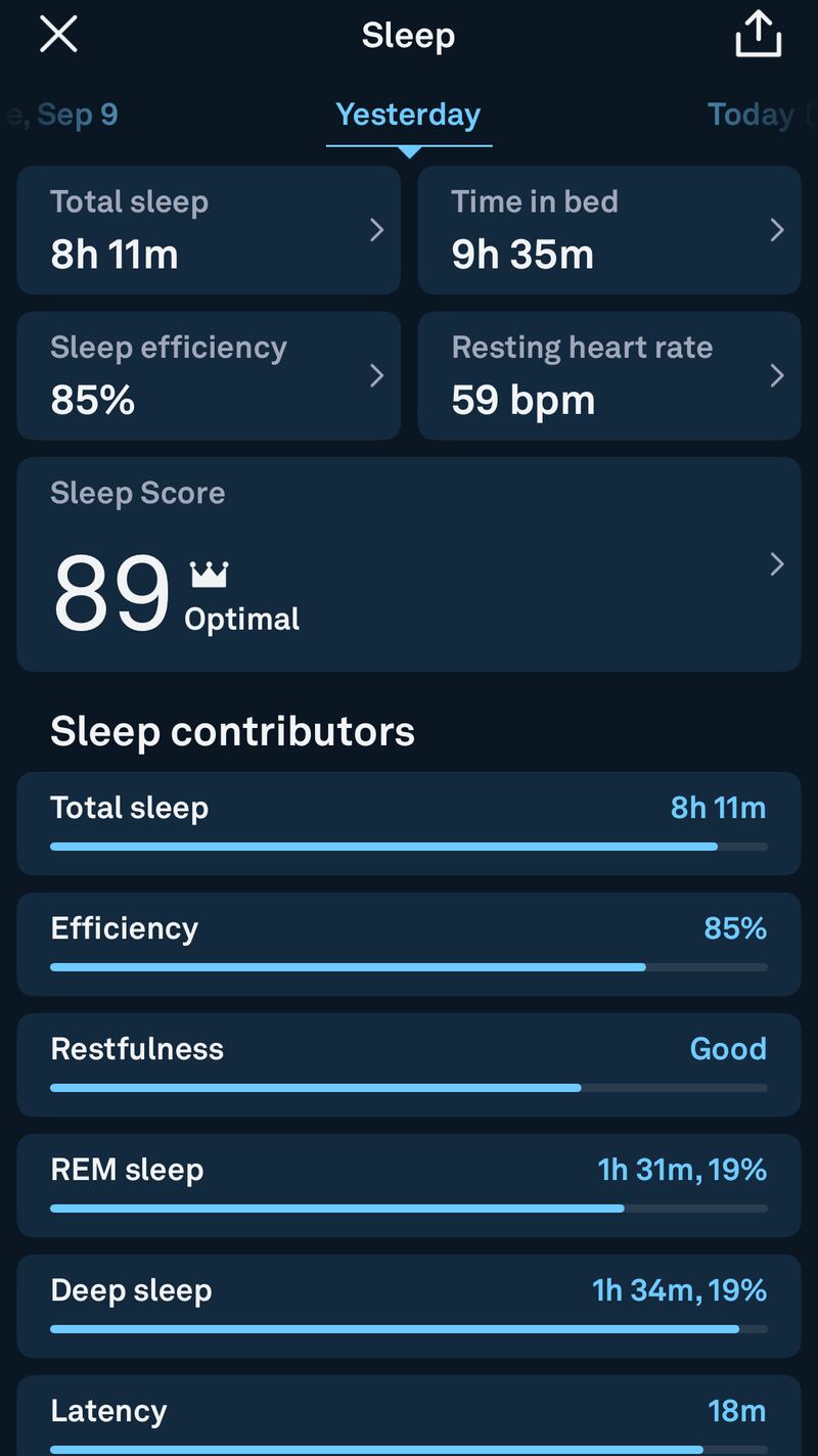 Oura Ring 4 Review — Mia Maguire.