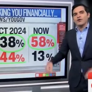 CNN's Harry Enten points out the freefall in support for Donald Trump on the economy.