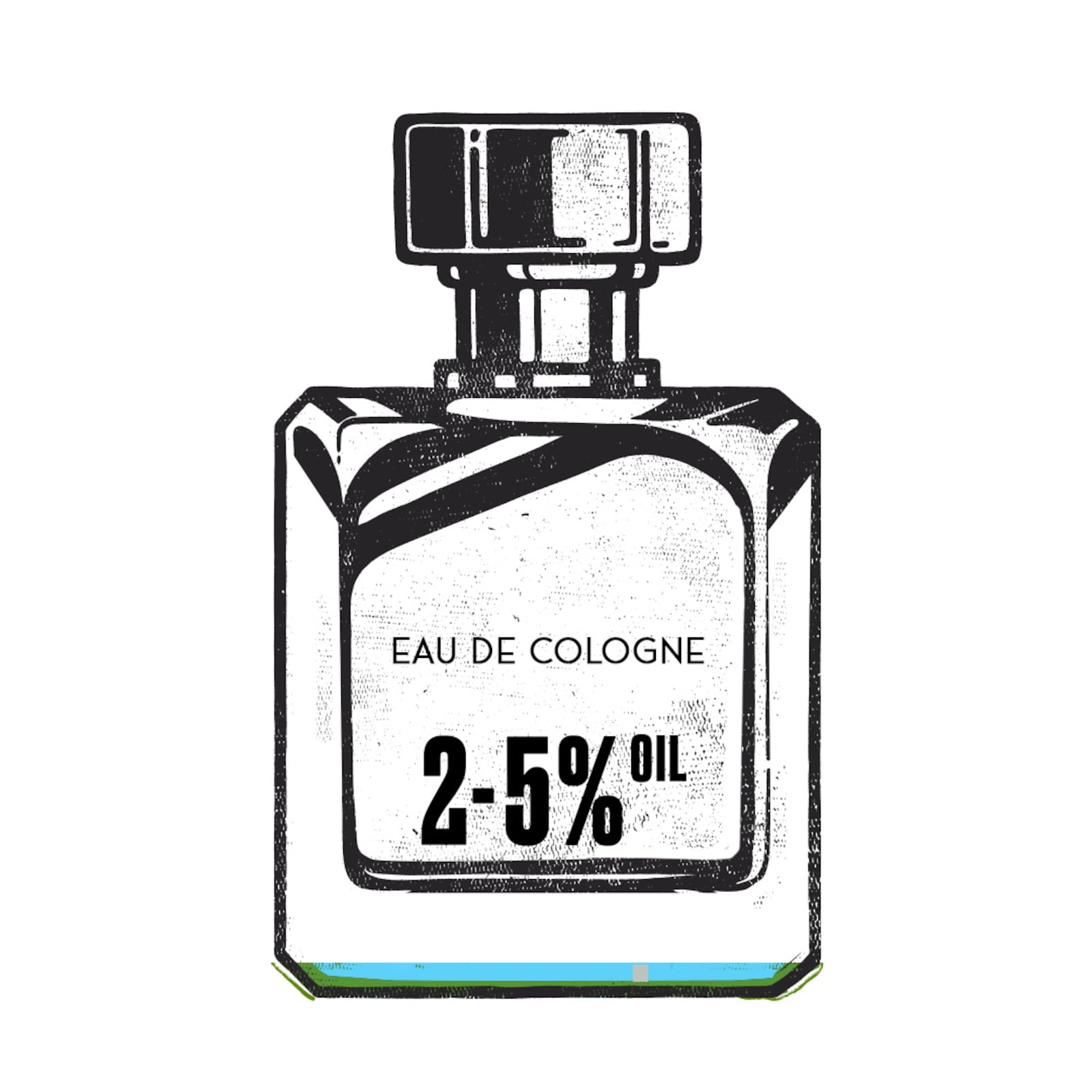 Eau De Cologne