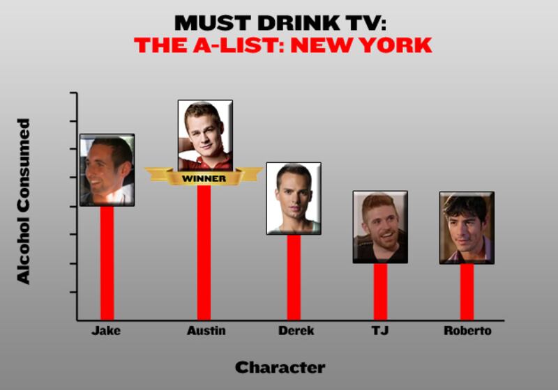 galleries/2010/10/28/must-drink-tv/must-drink-tv---a-list-new-york_katcg2
