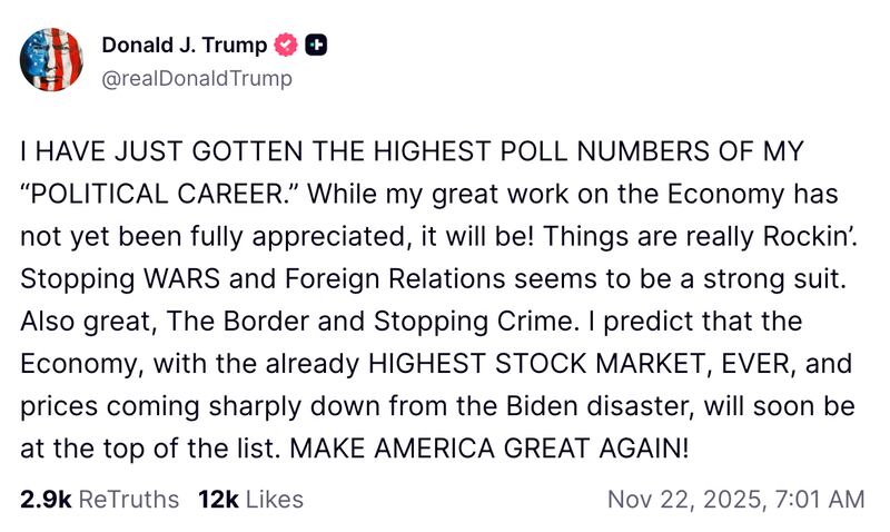 Trump posts about his high polling numbers.