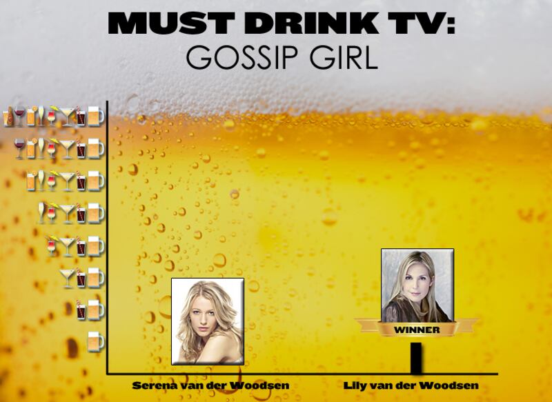 galleries/2010/12/02/must-drink-tv/must-drink-tv-122---gossip-girl_vrrsln