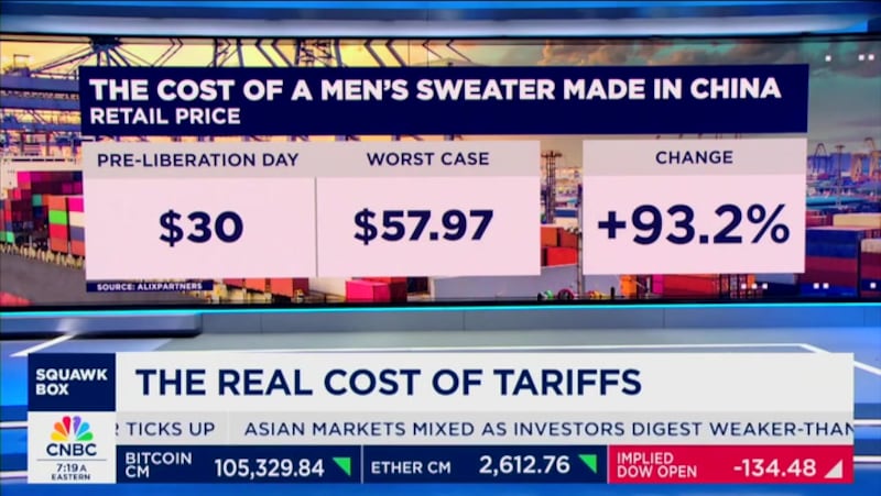 Courtney Reagan demonstrated the "Worst case scenario" for consumers.