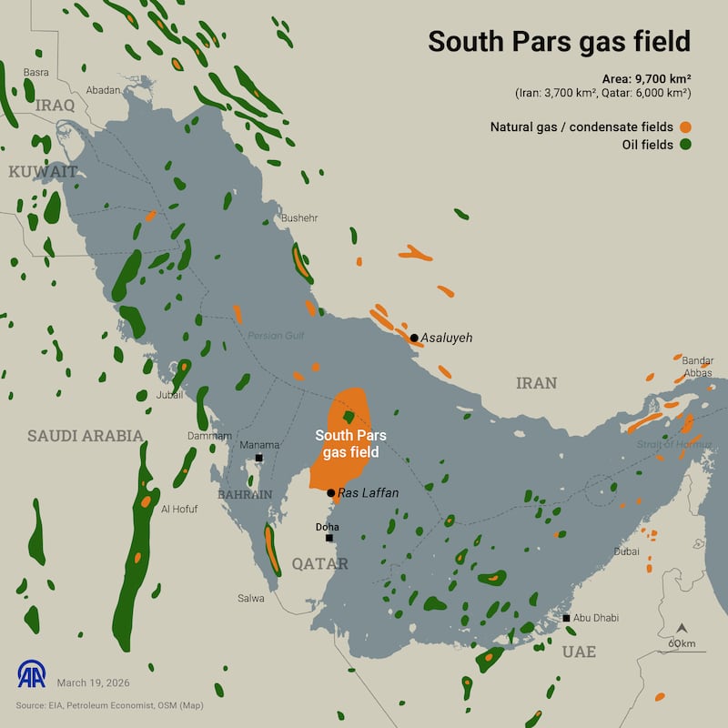 ANKARA, TURKIYE - MARCH 19: An infographic titled 'South Pars gas field' created in Ankara, Turkiye on March 19, 2026. US President Donald Trump said Wednesday that Israel will not strike Iran's South Pars gas field again unless Tehran retaliates while warning that any further attack on Qatarâs liquefied natural gas (LNG) infrastructure would prompt the US to destroy the entire facility. (Photo by Yilmaz Yucel/Anadolu via Getty Images)
