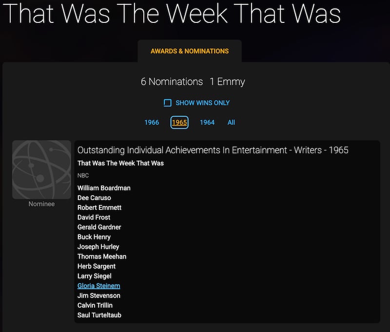Gloria Steinem was among those nominated for an Emmy in 1965.