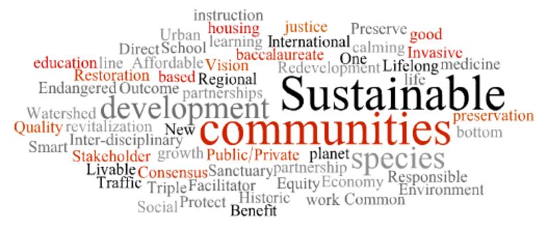 articles/2012/12/12/glenn-beck-s-agenda-21-word-cloud/glenn-beck-s-agenda-21-word-cloud-body-inlineimage_lz7puv