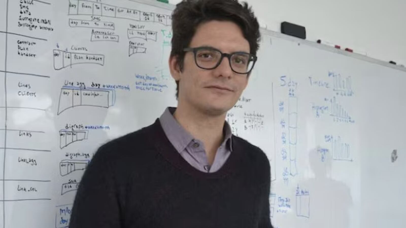 Matias Augusto Travizano