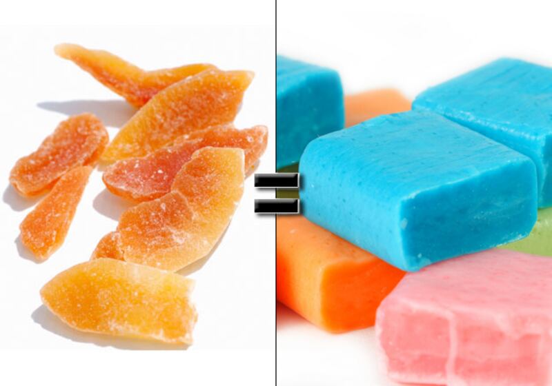 galleries/2010/05/31/caloric-foods/caloric-foods-9_wlunus