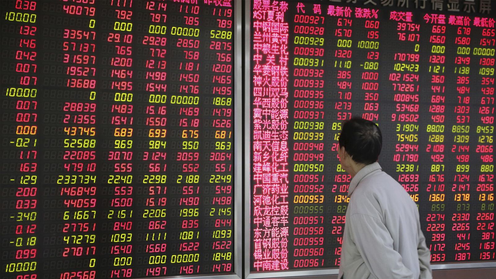 articles/2016/01/11/how-china-could-crash-the-global-economy/160110-chang-china-market-tease_hiy9fb