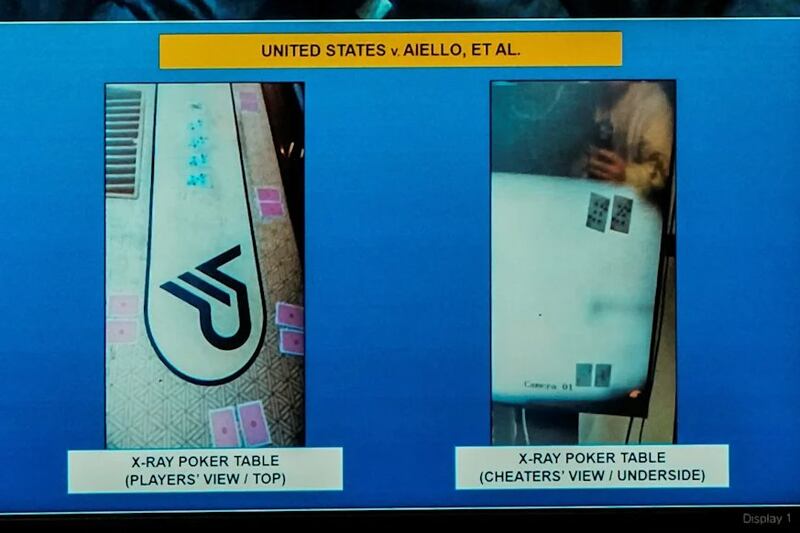 The “x-ray table” used by mafiosos to read the cards of victims—information that was then relayed to others sitting at the table, according to prosecutors.