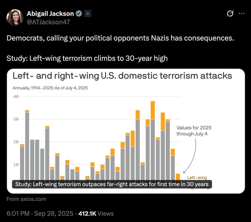 Abigail Jackson's tweet