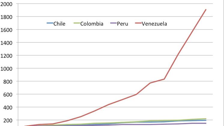 articles/2013/03/06/how-did-chavez-s-socialism-treat-venezuela/how-did-chavez-s-socialism-treat-venezuela-image_qm34au
