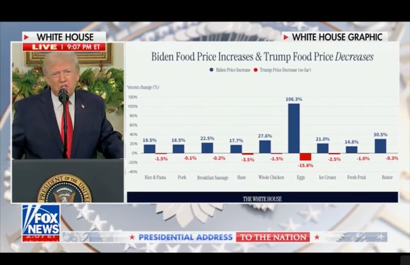 Donald Trump's speech next to linehart.