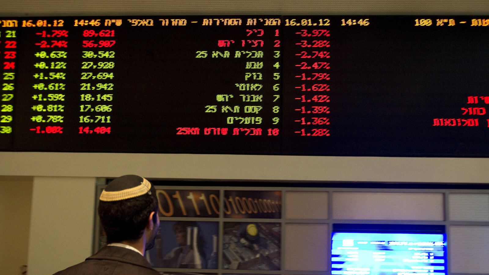 articles/2012/01/17/who-is-behind-cyber-attacks-on-israel-s-airline-and-banks/israel-hacker-attacks-lake_mbqhpm