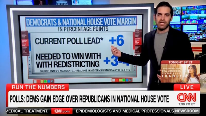 Harry Enten does the numbers on CNN.