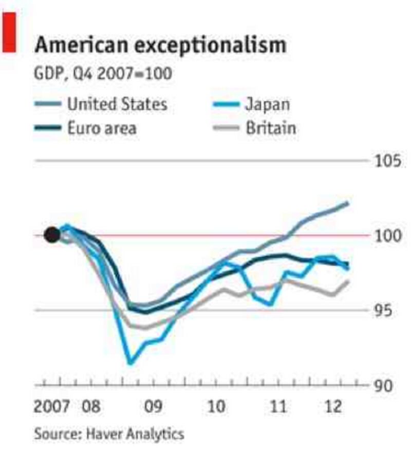 articles/2012/11/16/alan-greenspan-s-terrible-fiscal-cliff-comments/Screen_Shot_2012-11-16_at_1.46.25_PM_lg8vfn