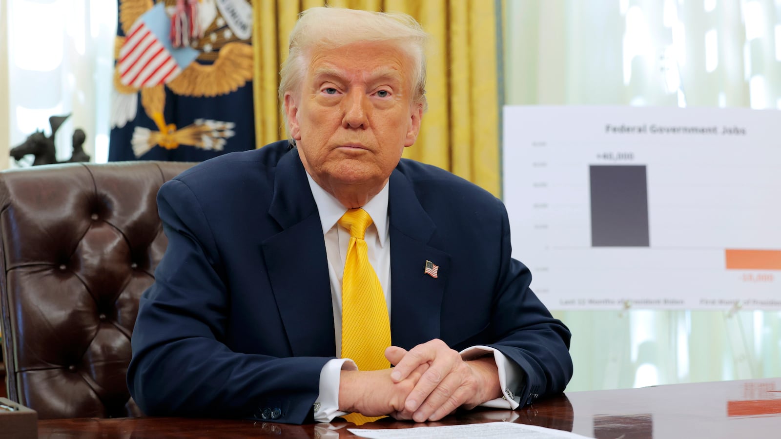 President Donald Trump delivers remarks on the jobs report from the Oval Office at the White House on March 07, 2025.
