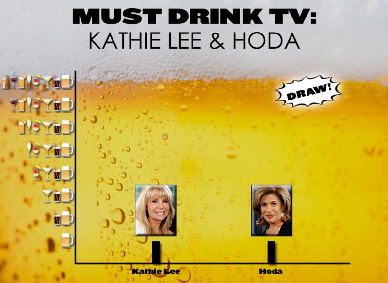 galleries/2010/12/16/must-drink-tv/must-drink-tv-1216---kathie-lee-hoda_pdihb8