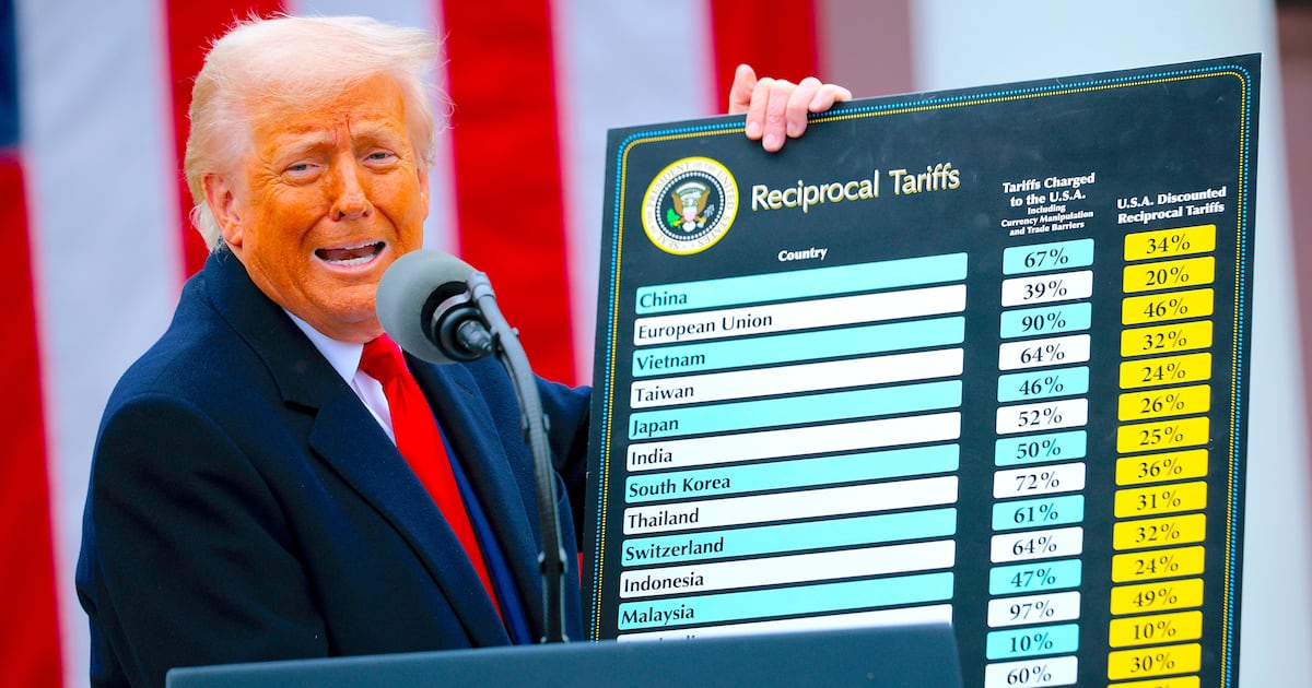 Companies Set to Unleash Sweeping Price Hikes Thanks to Trump