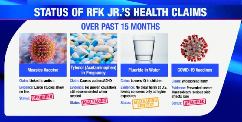 Screenshot of misleading health claims.