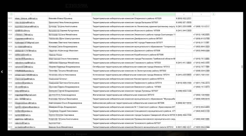 Screengrab of Russian contact book.