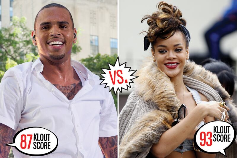 galleries/2011/12/09/klout-calculator-which-celebs-and-politicians-have-the-most-influence-online-photos/social-media-klout-gal-rihanna_k00ddz