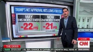 CNN