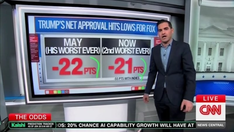 CNN