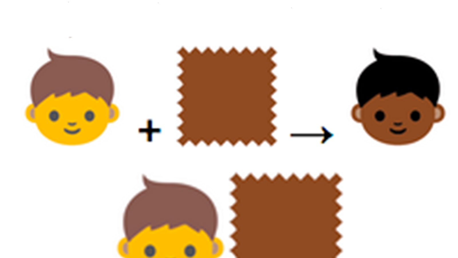 cheats/2014/11/04/racially-diverse-emojis-are-coming/141104-emojis-cheat_vunzam