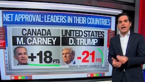 CNN Harry Enten