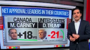 CNN Harry Enten