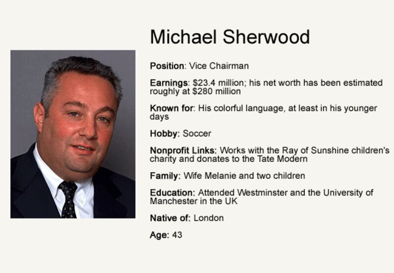 galleries/2008/11/17/goldman-sachs/goldman-sachs-sherwood_jazsvx